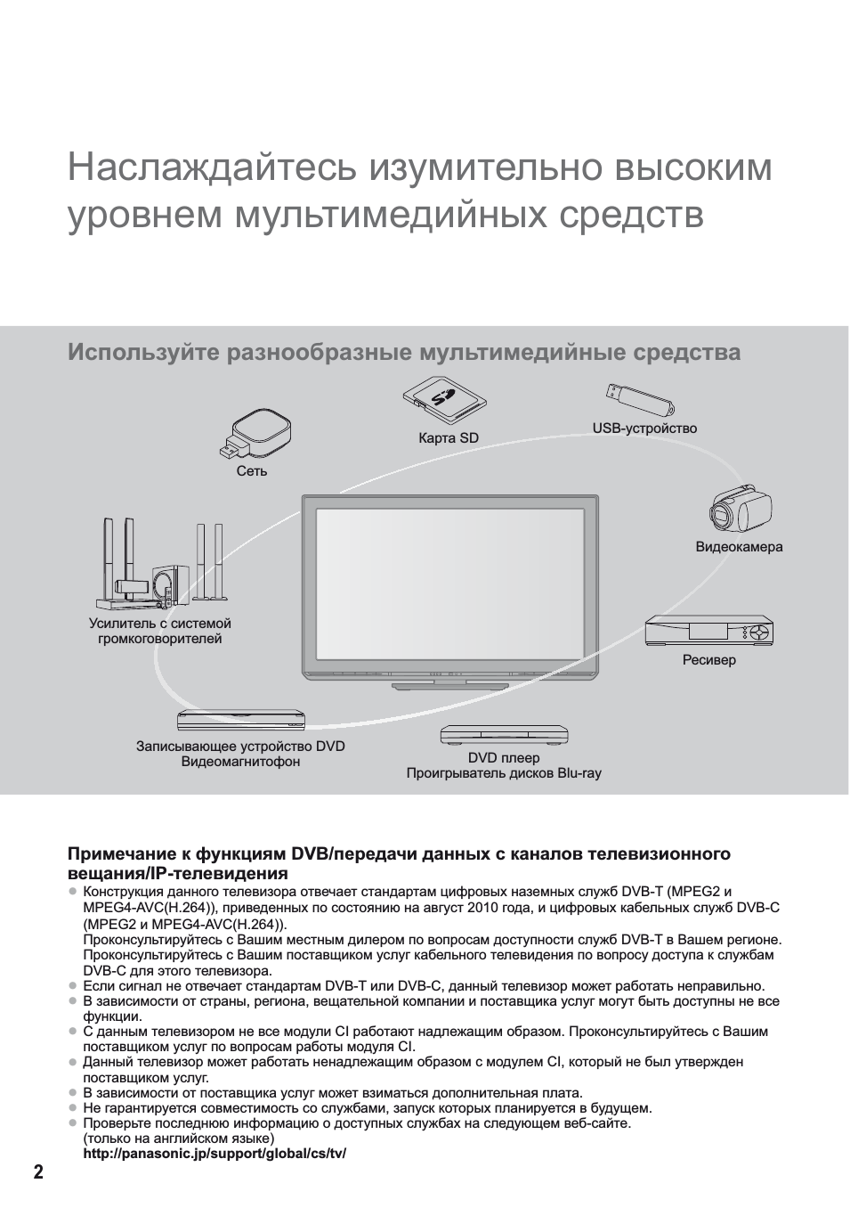 Используйте разнообразные мультимедийные средства