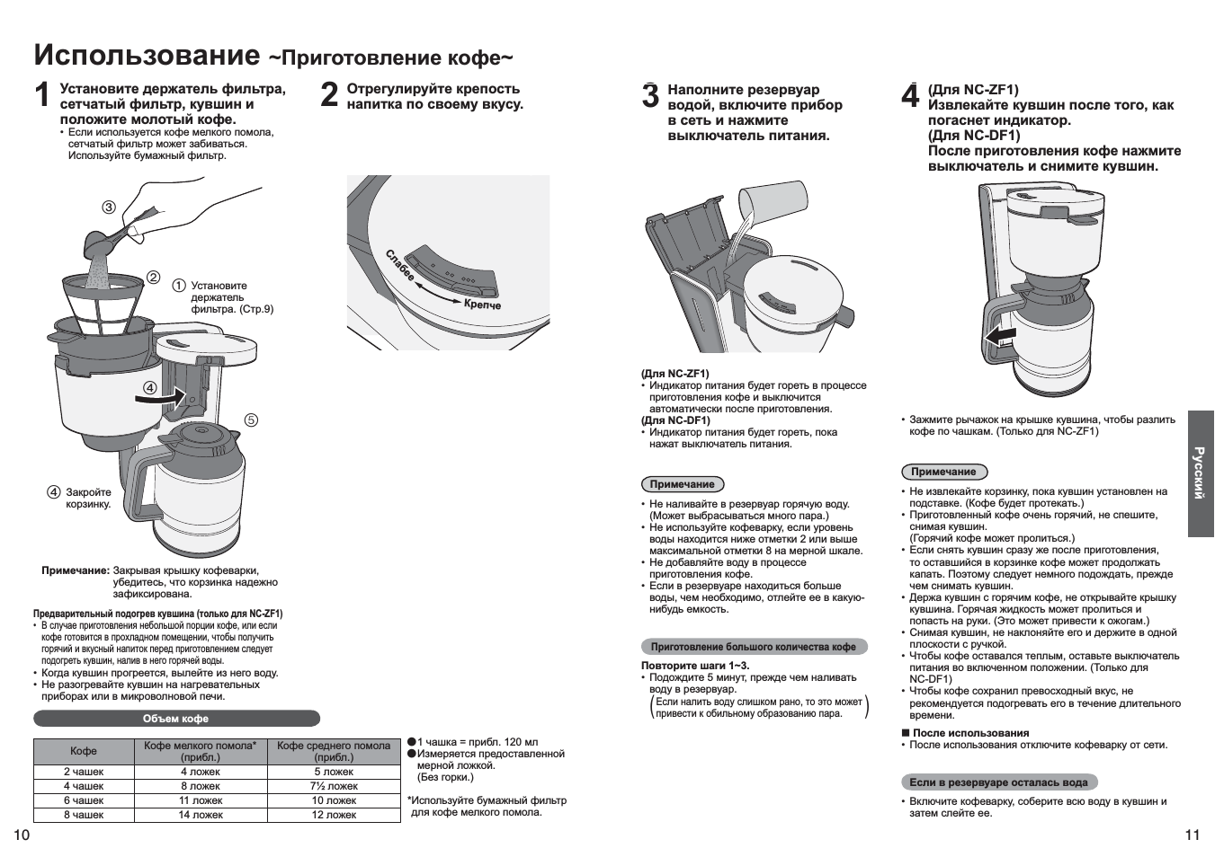 Помол кофе для капельной кофеварки. Severin кофемашины. Как варить кофе в гейзерной кофеварке. Кофе для капельной кофеварки. Сколько нужно кофе для капельной кофеварки.