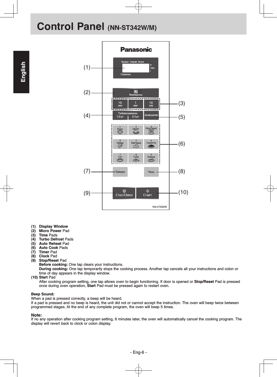 Control panel, Nn-st340w), 342w/m)
