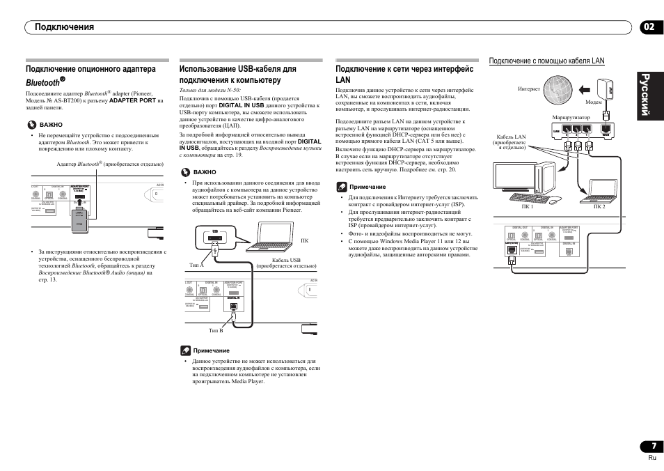 Беок термостат настройка. Блютуз адаптер как подключить. Видеопроектор схема подключения. Как подключить user guide. Quick start guide инструкция на русском.