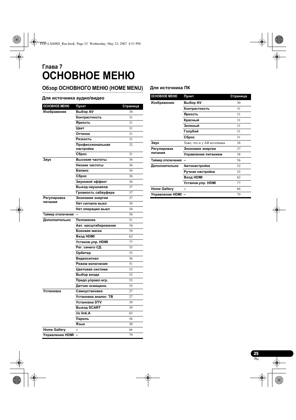 07 основное меню, Обзор основного меню (home menu), Основное меню