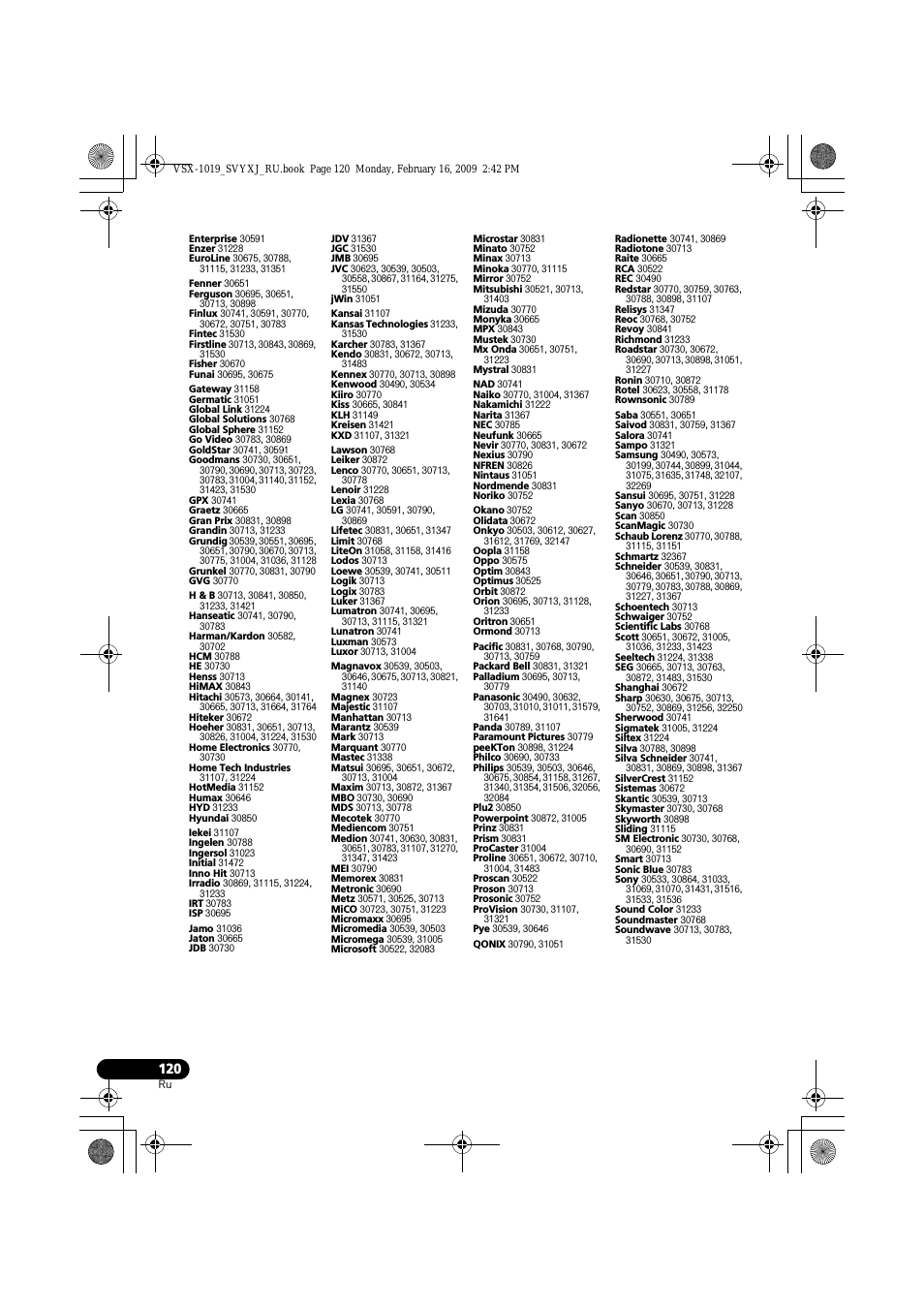 Home Tech Industries...
