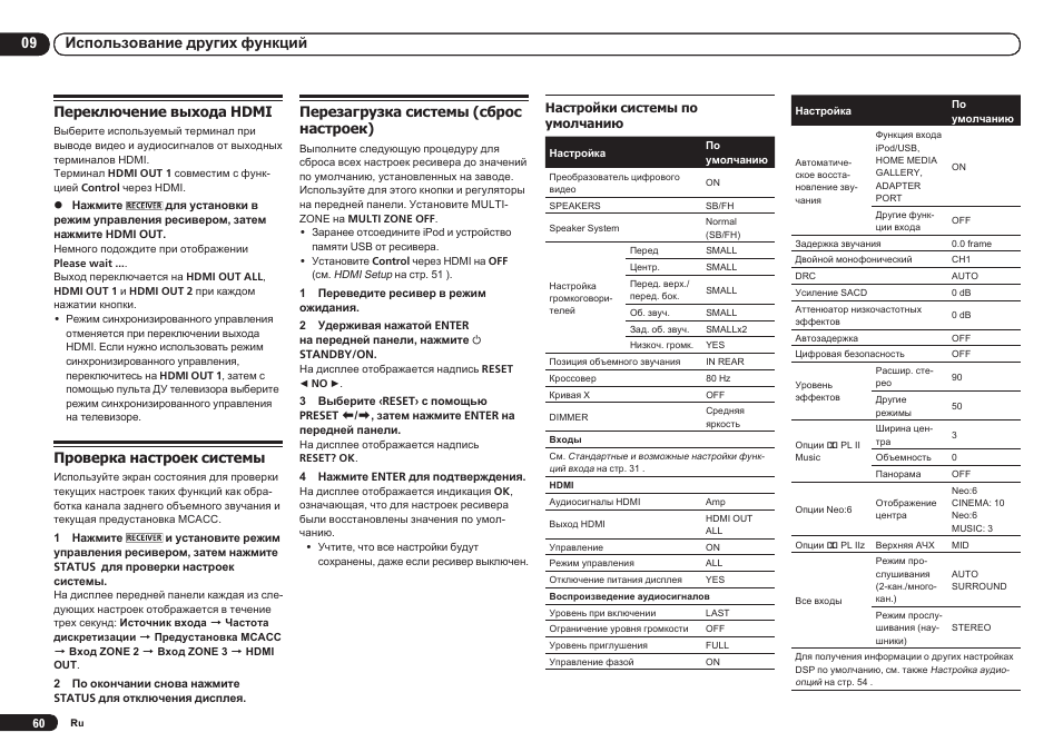 Ошибка усилителя pioneer. Pioneer avh x1500dvd инструкция. Магнитола asd 254 bt инструкция. Pioneer vsx 512. Скрытые настройки пионер.