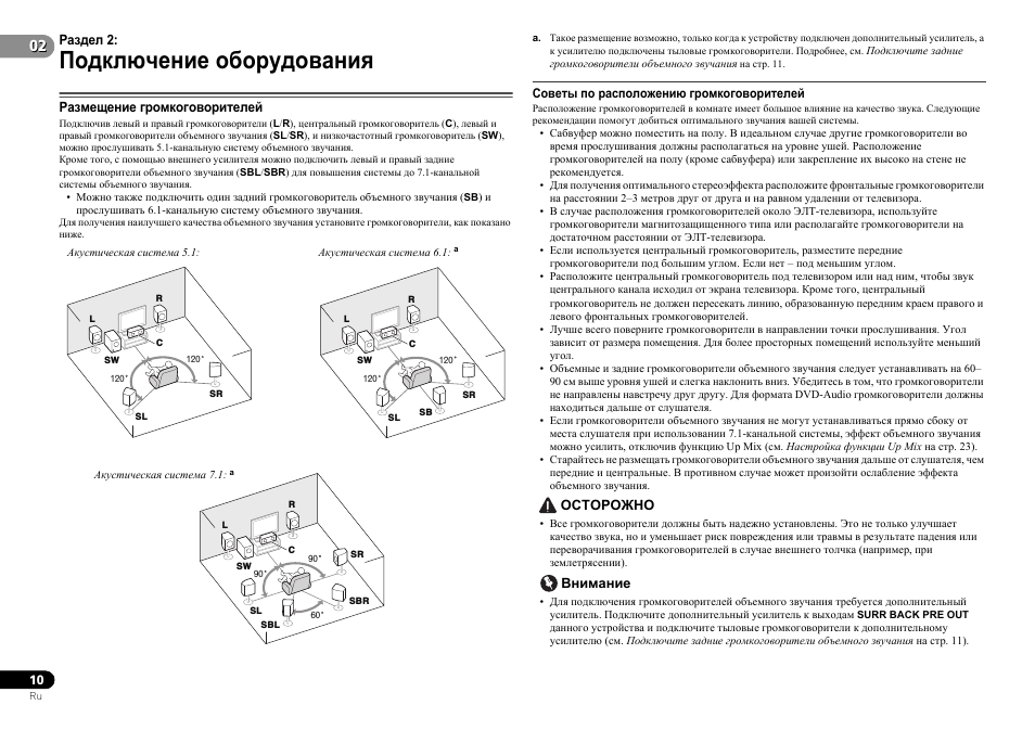 Подкл чение обо²óäîâàíèˇ, Газмещение г²омкогово²ителей, Советы по ²асположени г²омкогово²ителей