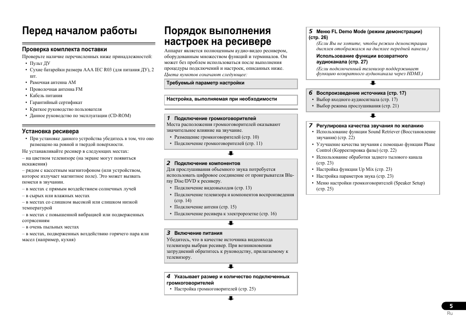 П²ове²ка комплекта поставки, Установка ²есиве²а, Перед началом работы