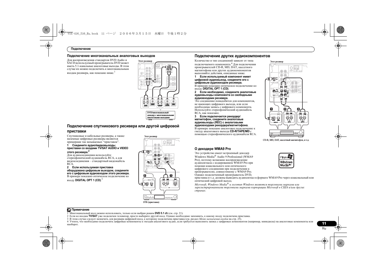 Подключение многоканальных аналоговых выходов, О декодере wma9 pro, Coax opt (cd) assignable digital in 1 front r l