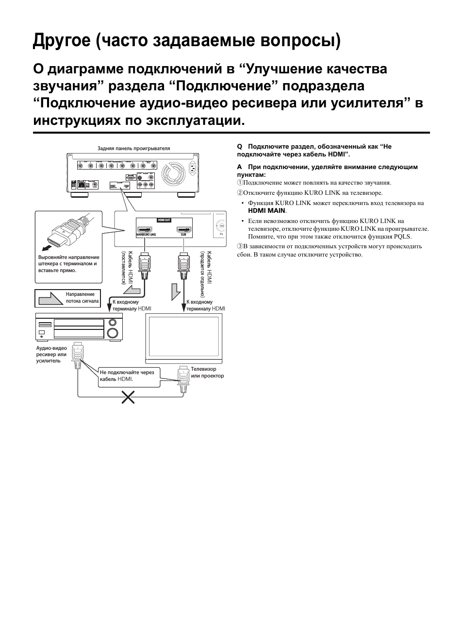Другое (часто задаваемые вопросы), Ac in