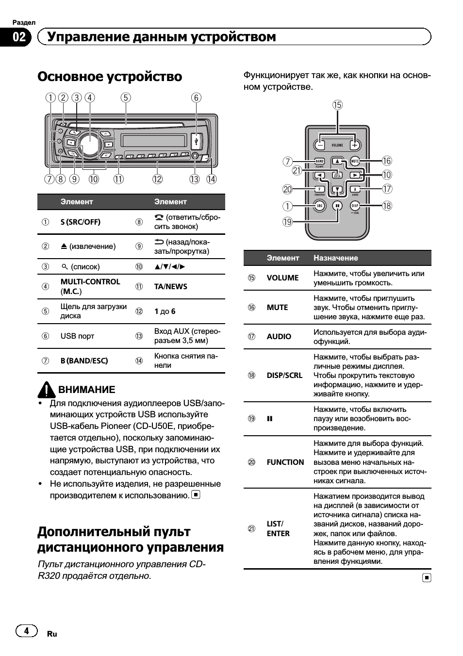 Инструкция по эксплуатации магнитолы пионер. Автомагнитола Pioneer DV-1786 + пульт управления. Обозначение кнопок на магнитоле Пионер. Deh 7300bt. Пионер ден 7300 Вт характеристики.