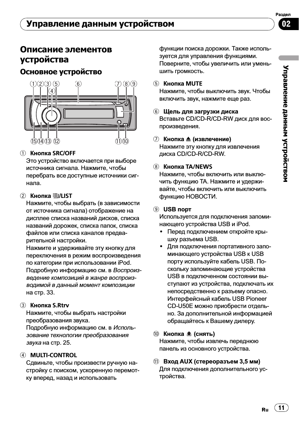 Инструкция по эксплуатации магнитолы пионер. Pioneer deh-p5100ub. Автомагнитола Pioneer deh-691hsbt инструкция по использованию. Инструкция магнитолы Пионер 50 ватт. Магнитола Pioneer инструкция.