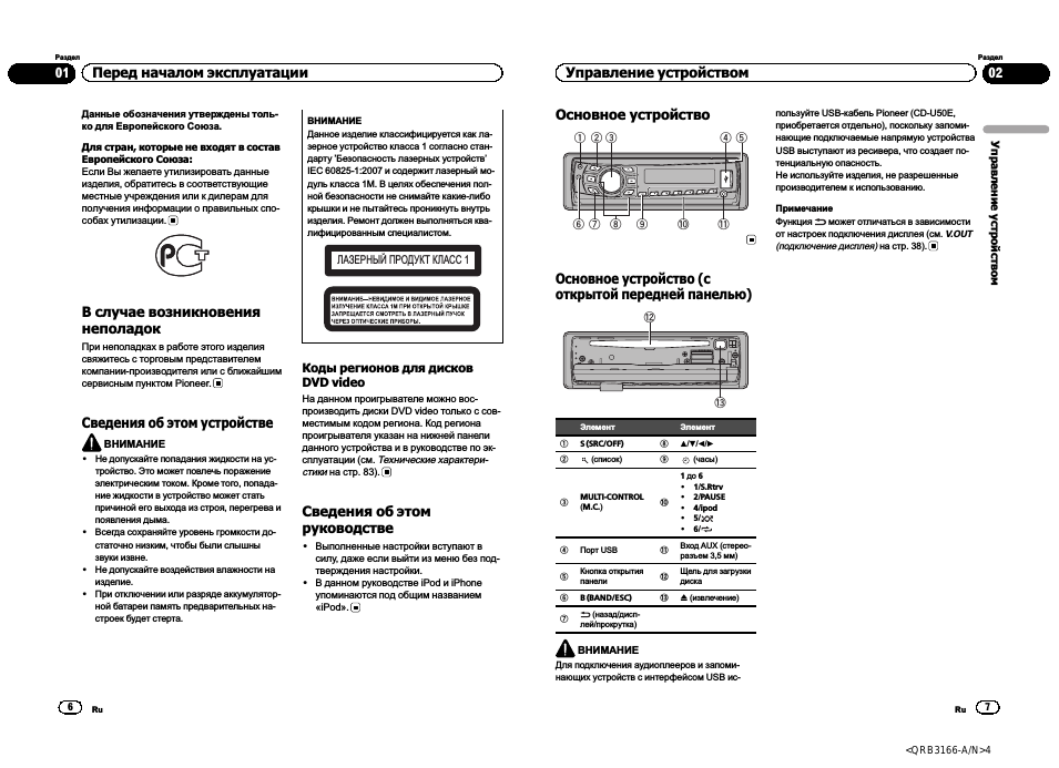 Инструкция по эксплуатации магнитолы пионер. Pioneer DVH-p430ub. Пионер 430 магнитола. Пионер DVH p430ub распиновка. Магнитола Пионер MVH-150ub схема платы.