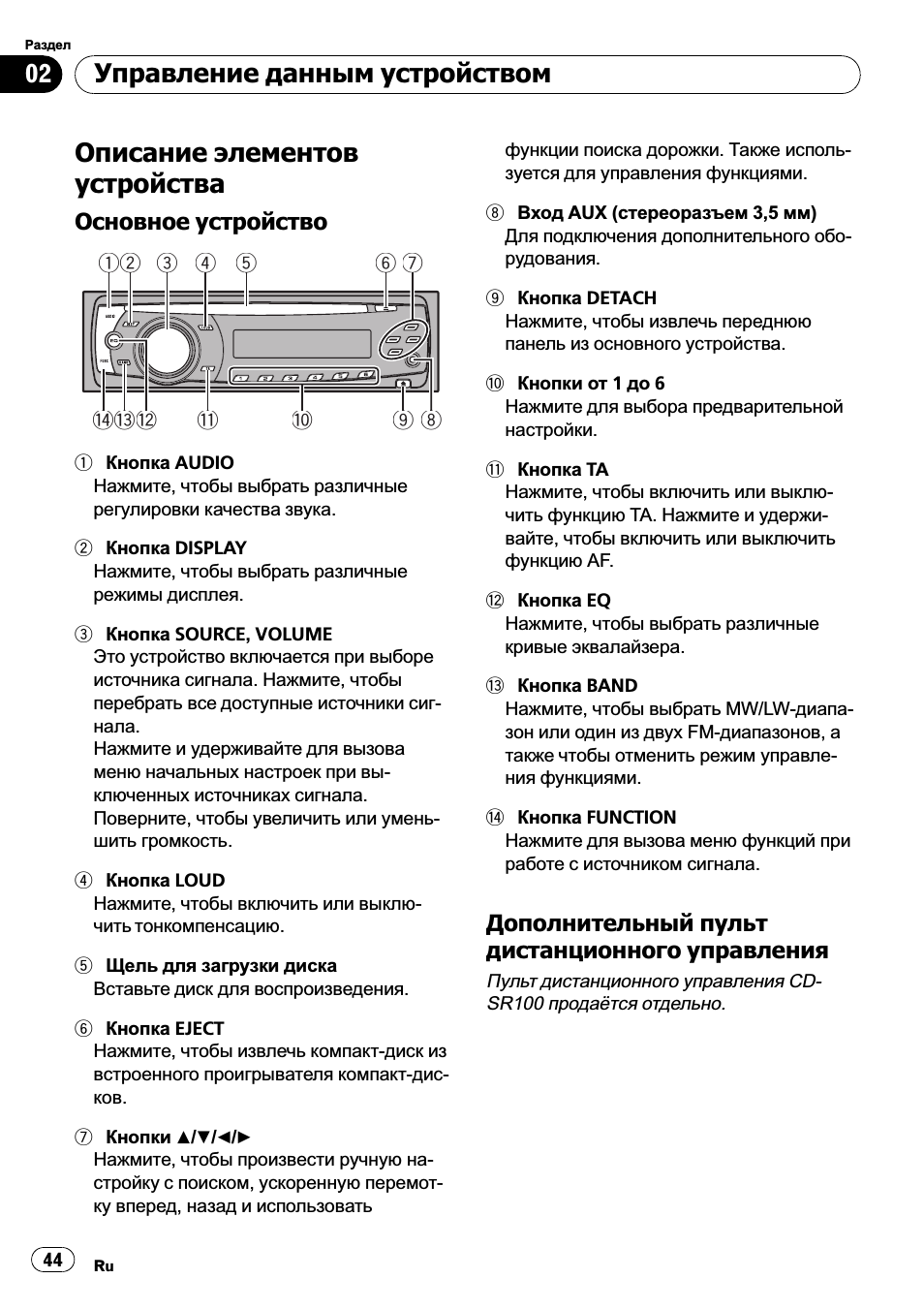 Управление данным устройством, Описание элементов устройства 44, Основное устройство 44