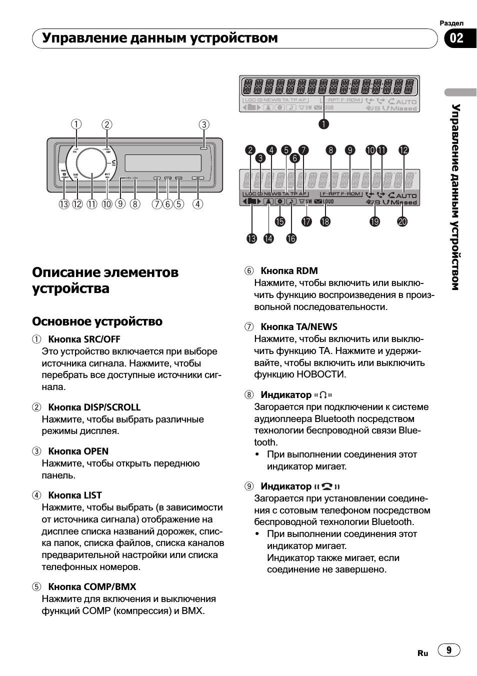 Основное устройство 9, Описание элементов устройства, Управление данным устройством