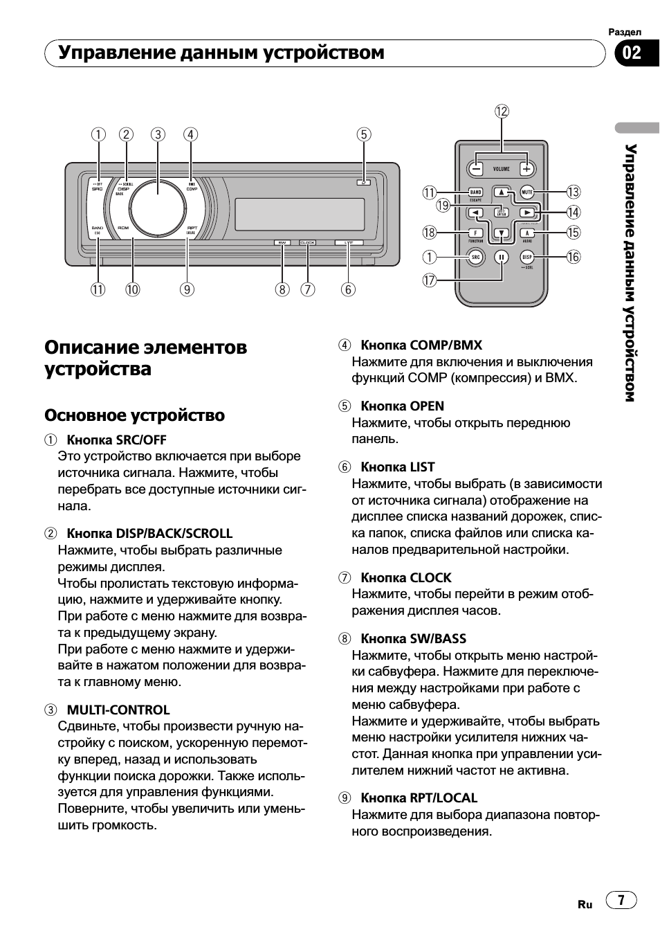 Основное устройство 7, Описание элементов устройства, Управление данным устройством