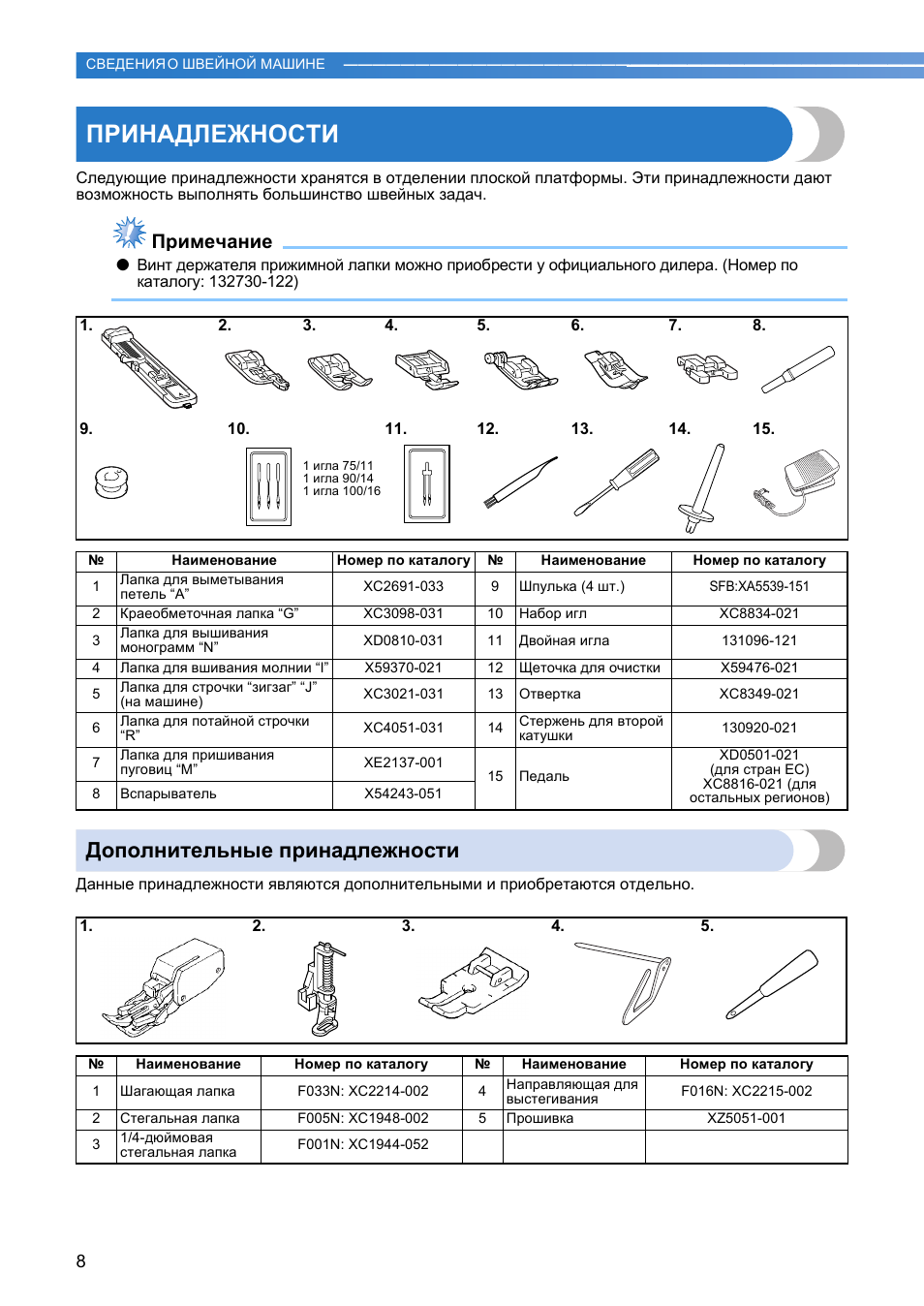 Принадлежности, Дополнительные принадлежности, Примечание