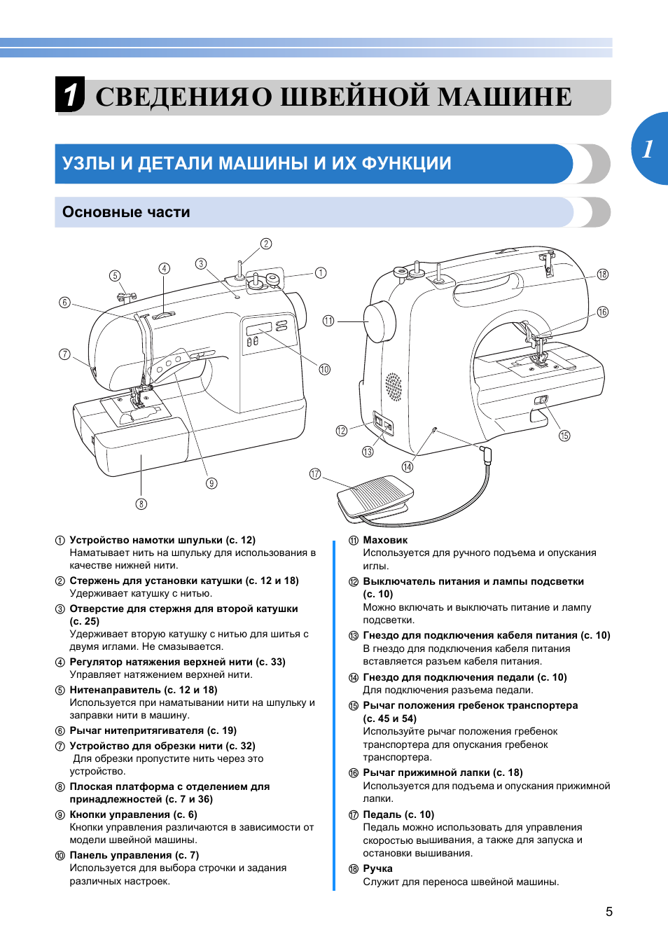 Сведения о швейной машине, Узлы и детали машины и их функции, Основные части
