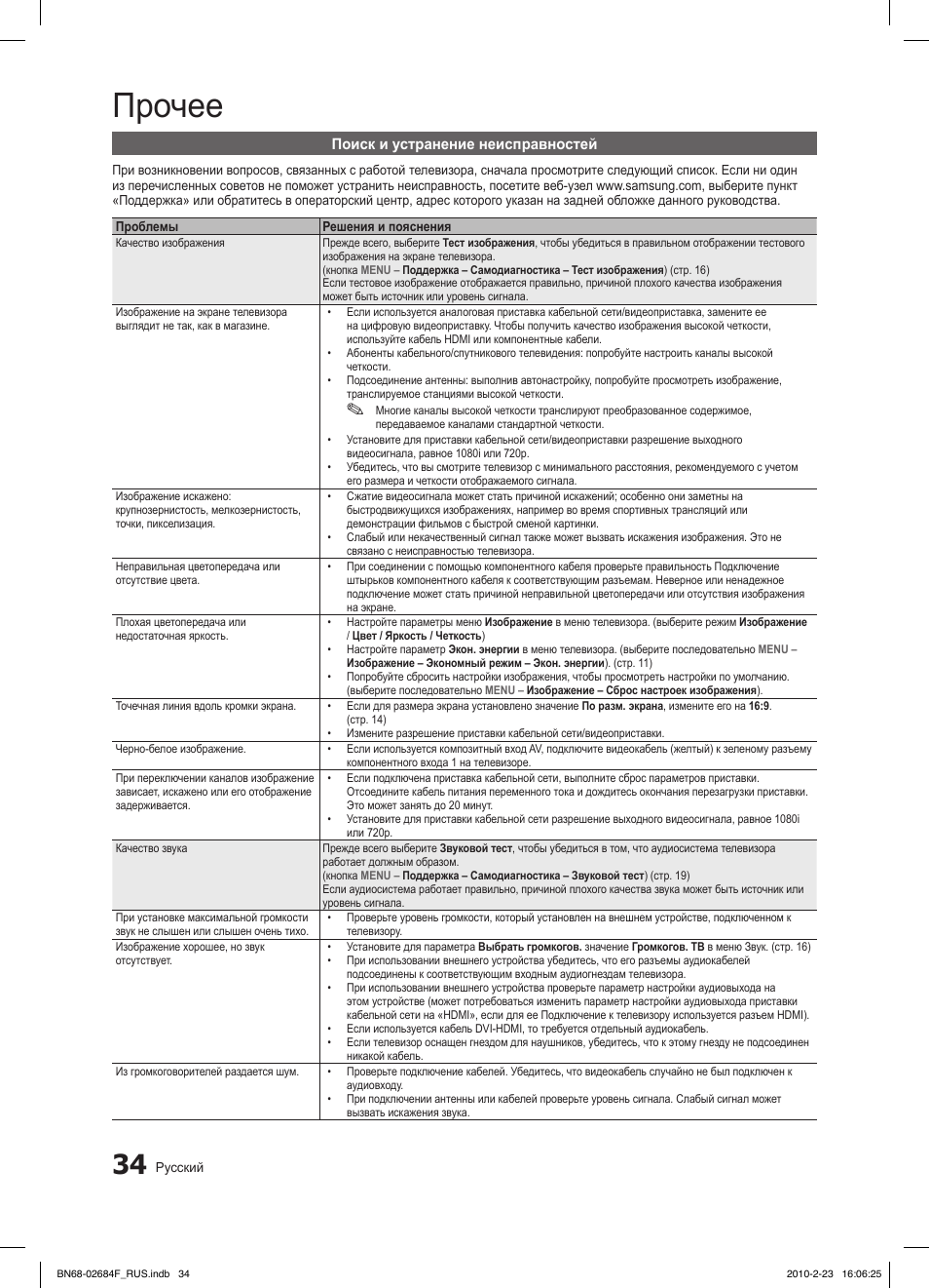 Таблица с кодами неисправностей телевизора филипс. Неисправности телевизоров самсунг и их устранение. Устранение неисправностей телевизора. Поломка телевизора. Инструкция по неисправностям телевизора.