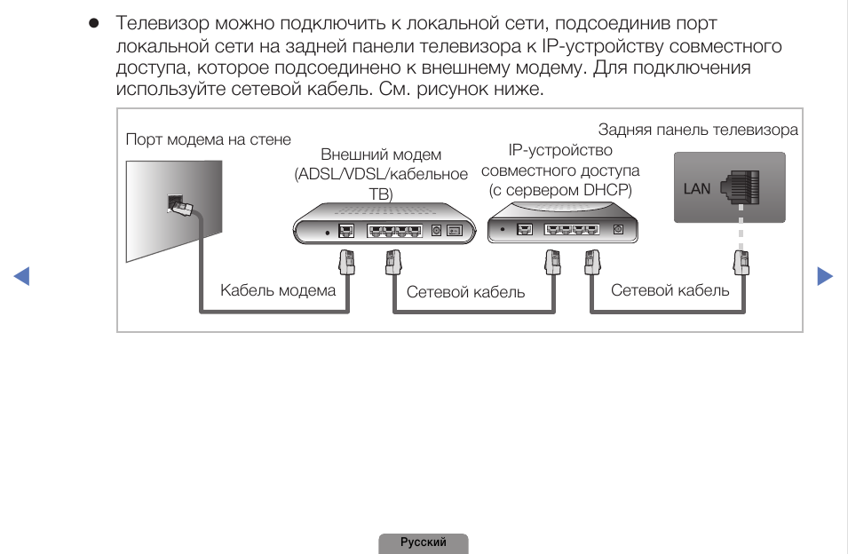 Разветвитель с питанием антенны dvb-t2. Приставка для цифрового телевидения схема подключения. Схема соединения цифровой приставки с телевизором. Схема подключения тв бокса к телевизору. Схема подключения тв приставки av-ресивер.