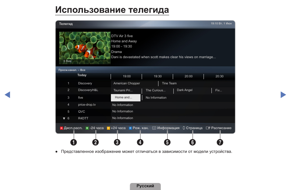 Использование телегида