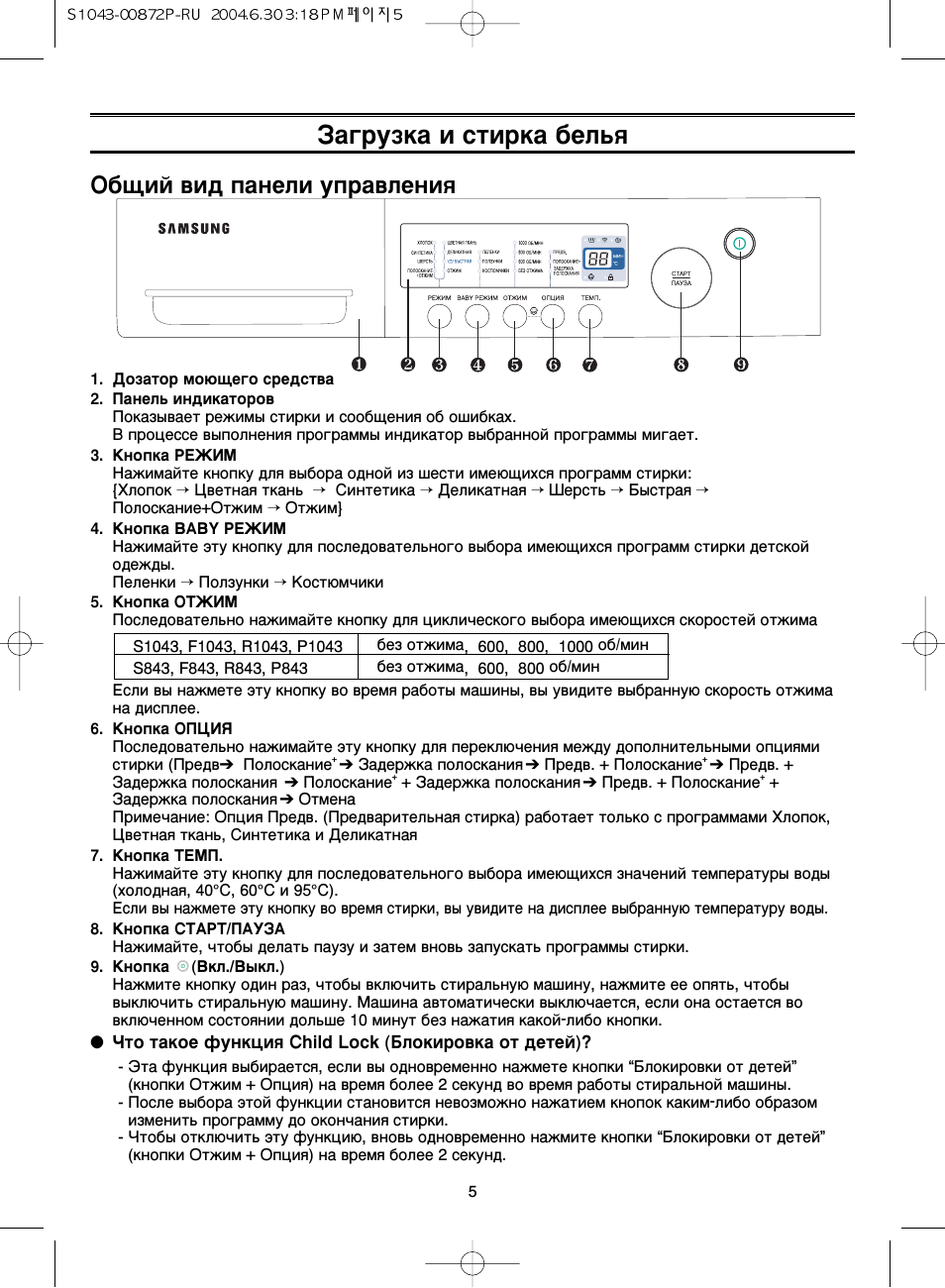 Загрузка и стирка белья