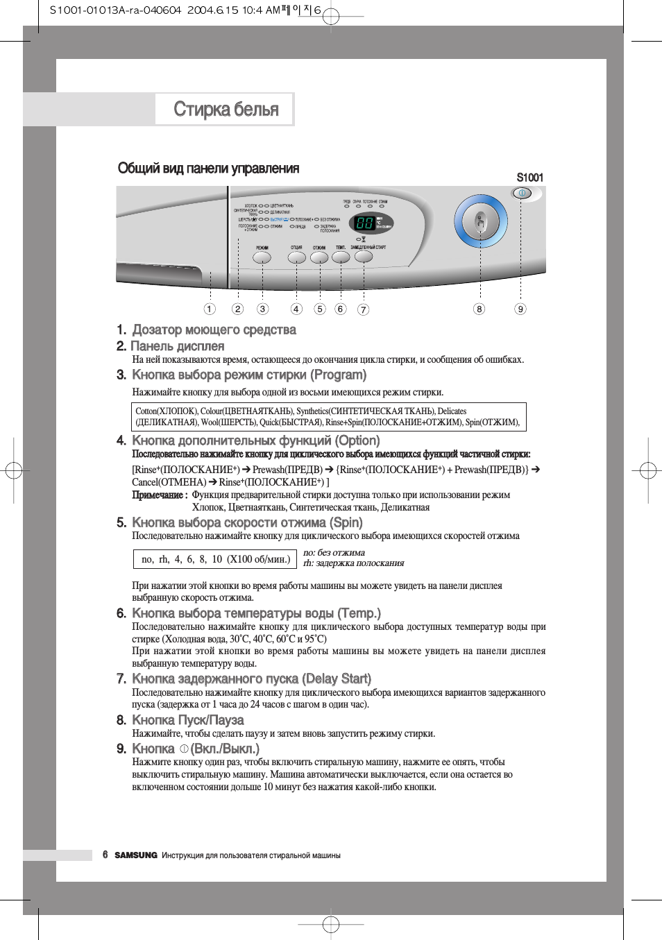 Общий вид панели управления, Дозатор моющего средства, Панель дисплея
