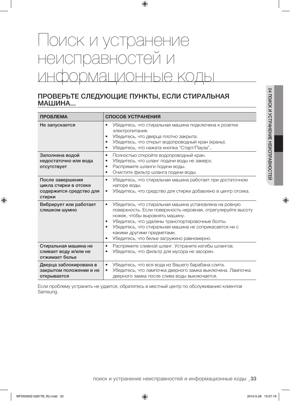 поиск и устранение неисправностей и информационные коды...