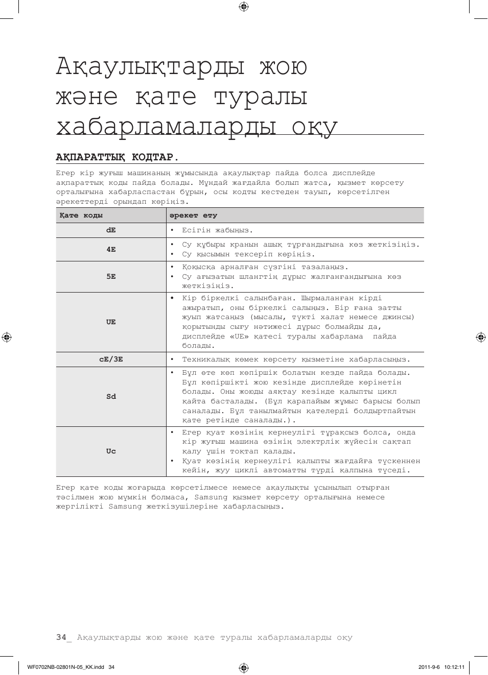 Стиральная машина самсунг 821. Коды ошибок стиральной машины самсунг f813j. Ошибка 3с на стиральной машине samsung. Ошибка 3с на стиральной машине samsung. Ошибка 3с на стиральной машине samsung.