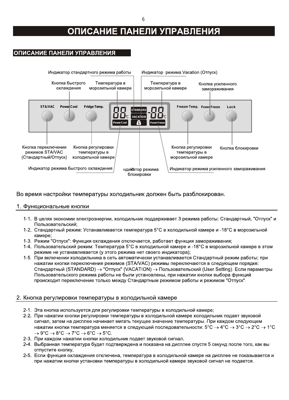 Описание панели управления