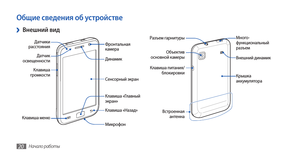 Как разобрать самсунг а02 Samsung GT-I9000: Instruction manual and user guide, Сборка устройства, Комплект
