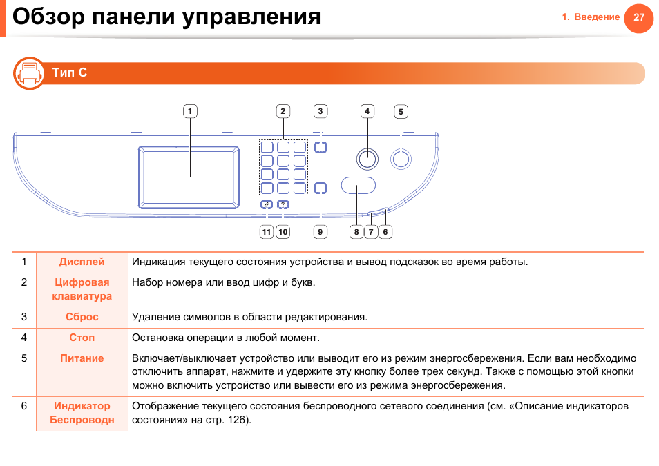 Мануал обзор. Esl 46500r панель управления 1173846302. samsung 4833 обзор. код модели samsung scx-5637fr. wc9510c инструкция.