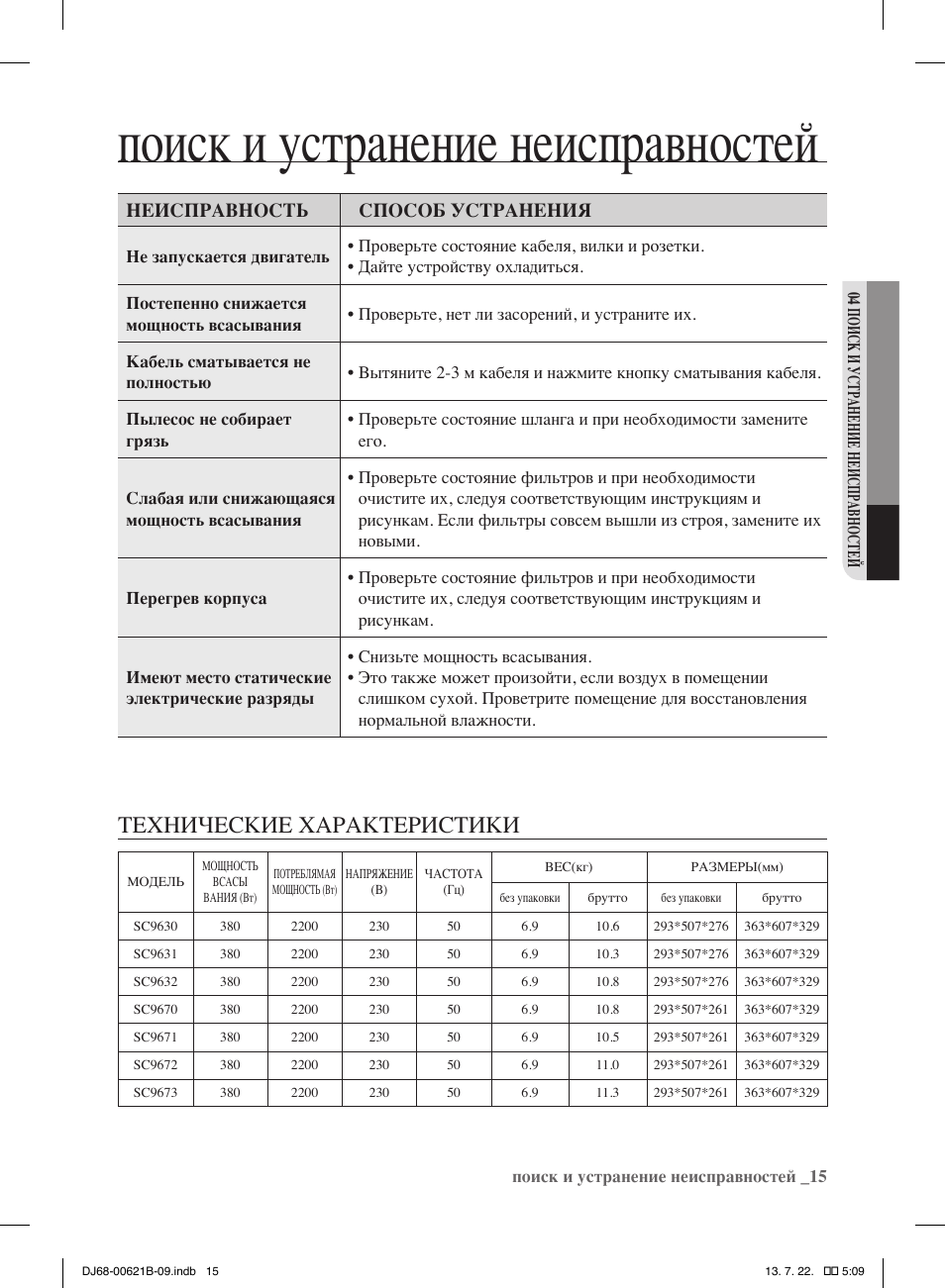 Поиск и устранение неисправностей, Технические характеристики, Неисправность способ устранения