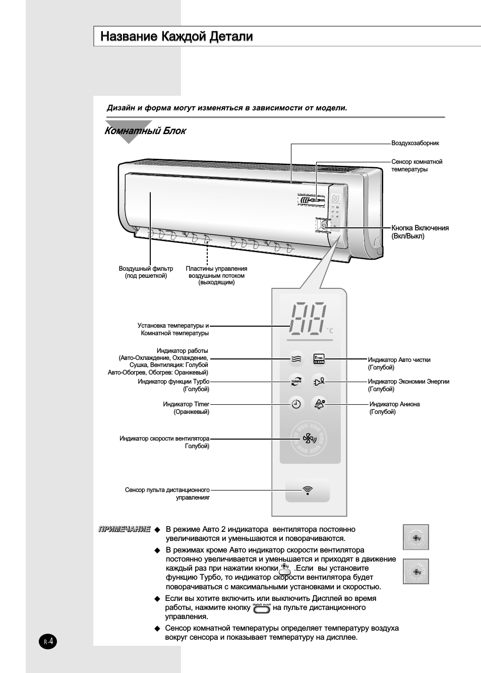 Инструкция пульт от сплит системы samsung. Пульт от кондиционера самсунг 2-step cooling. Пульт кондиционера самсунг aq07. Кондиционер самсунг aq24fan. Кондиционер самсунг пульт управления.