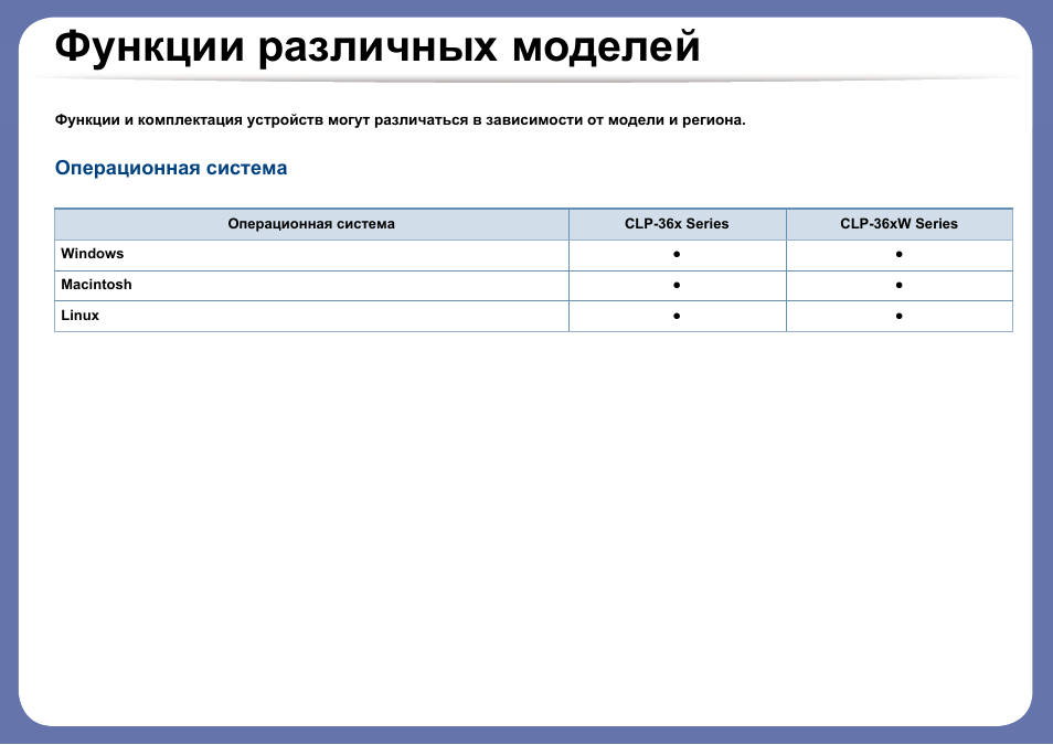 Функции различных моделей, Операционная система