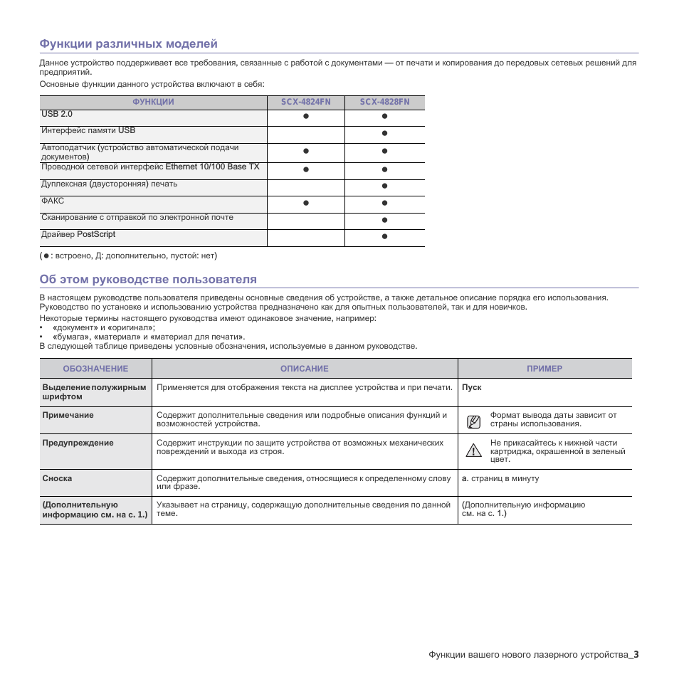 Функции различных моделей, Об этом руководстве пользователя