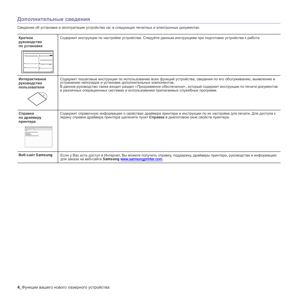 Дополнительные сведения