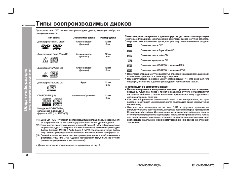 Типы воспроизводимых дисков, Общая информация