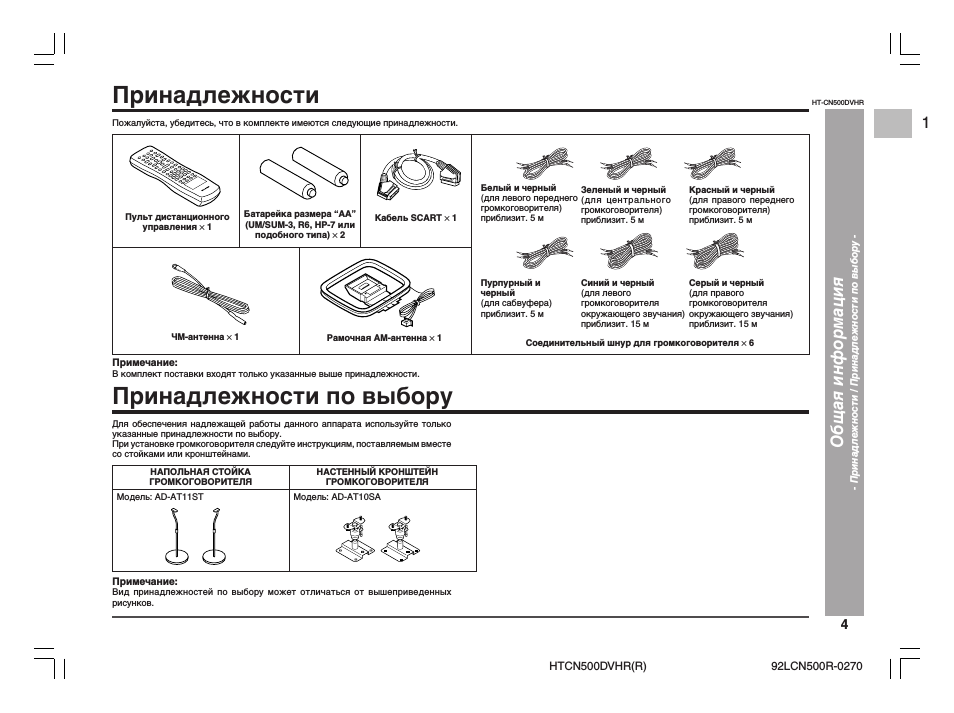 Принадлежности, Принадлежности по выбору, Общая информация