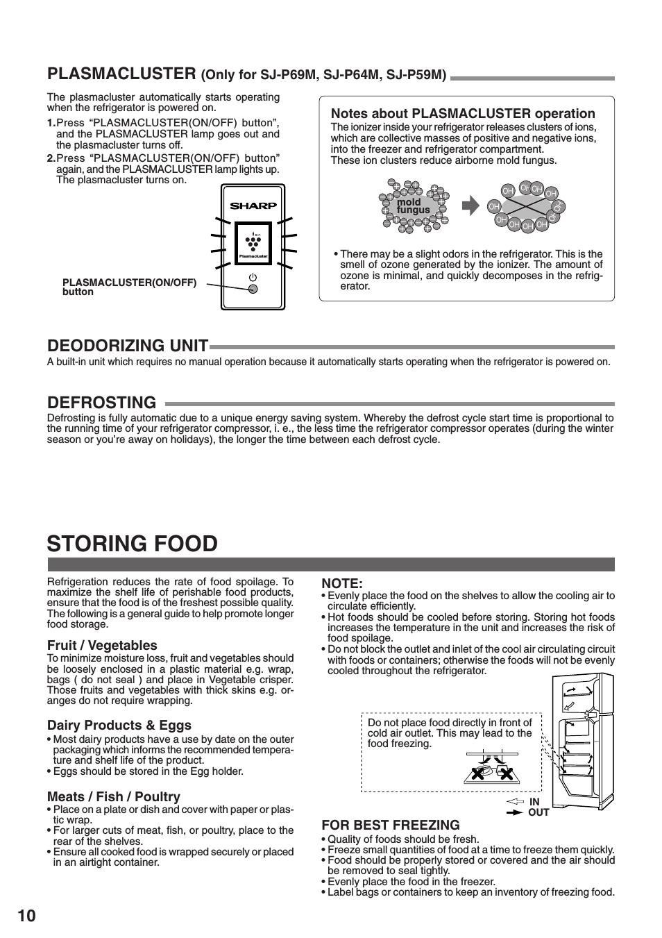 Plasmacluster, Deodorizing unit, Defrosting