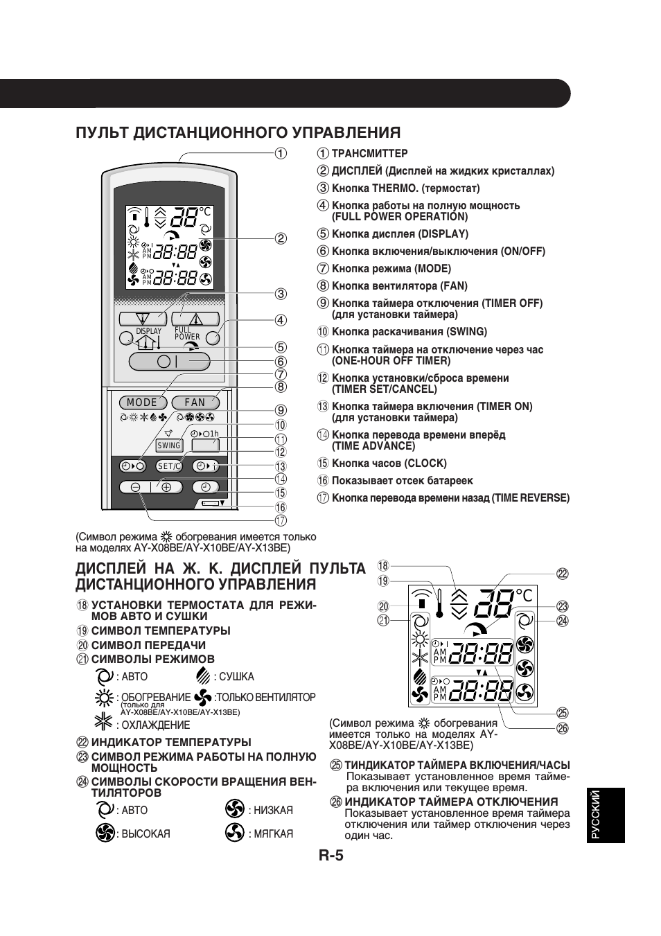 Пульт инструкция кенвуд. Пульт от кондиционера mdv. Q988e пульт инструкция по применению. Пульт для кондиционера шарп. Пульт от кондиционера k-1010e инструкция.