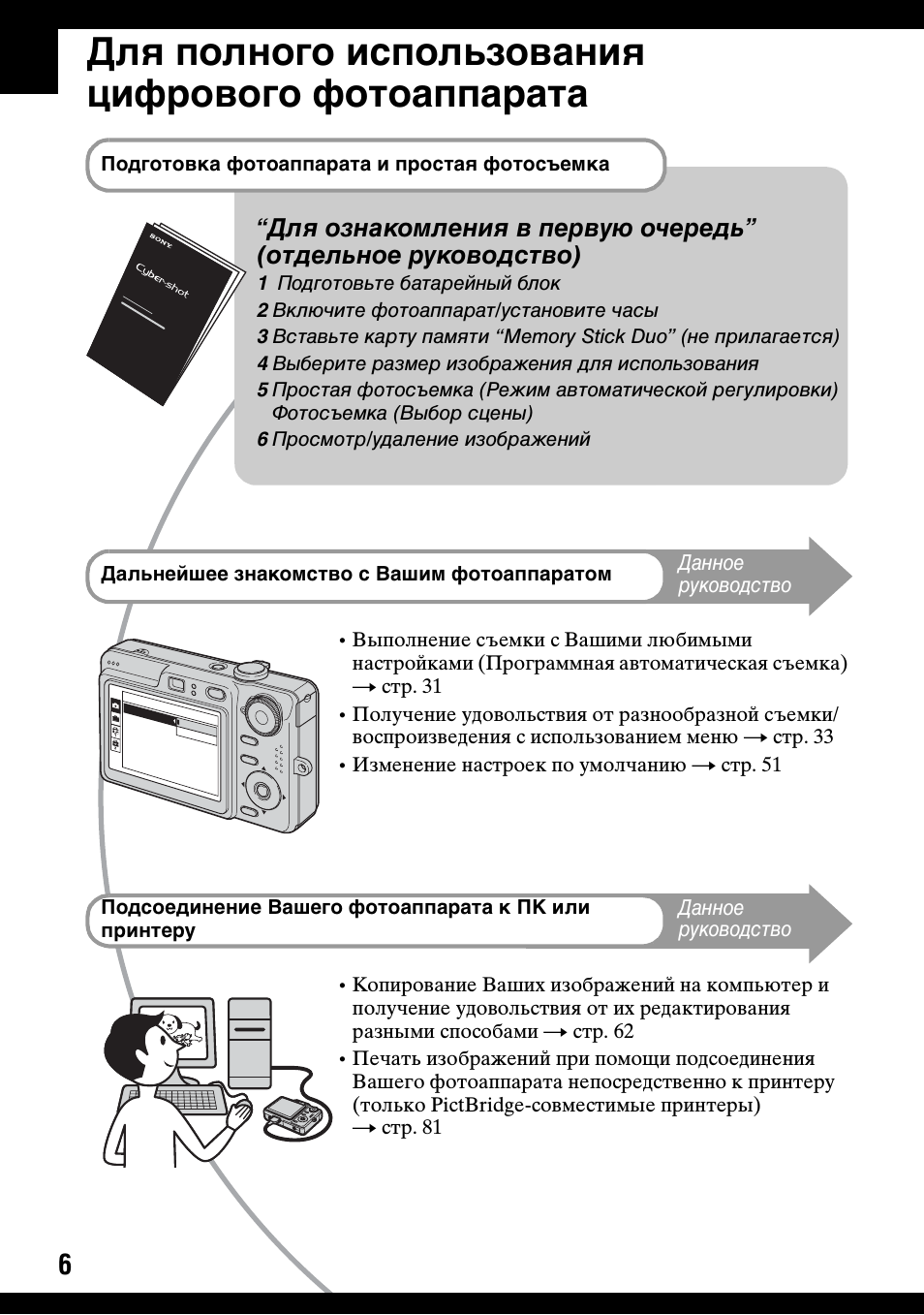 Для полного использования цифрового фотоаппарата