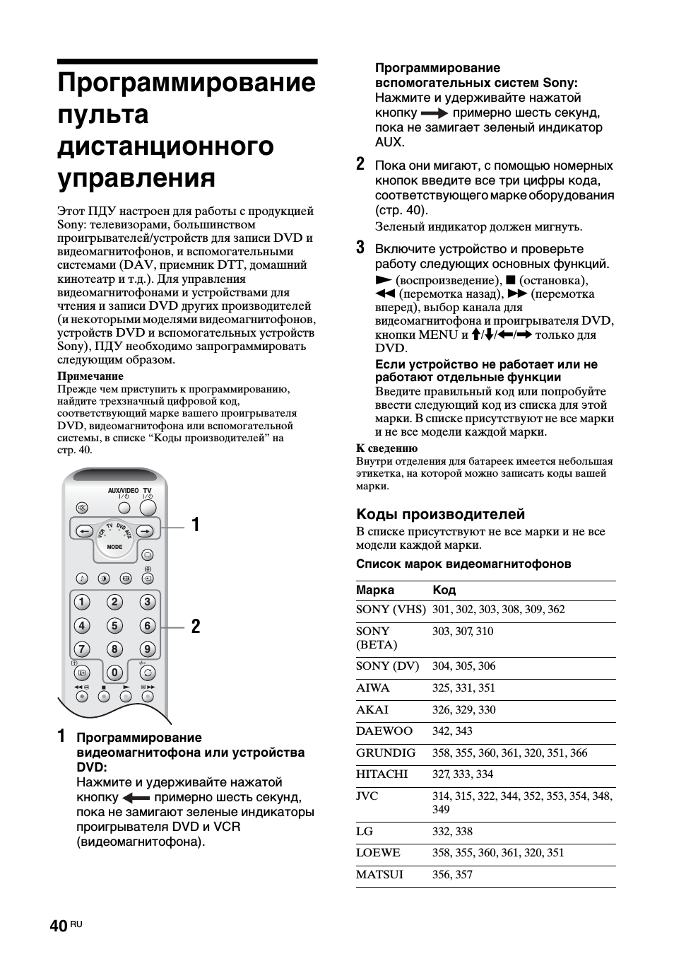 Программирование пульта дистанционного управления сообщение. Код для пульта телевизора sony bravia. код для телевизора сони бравиа для пульта. пульт для телевизора sony код. код для пульта телевизора сони.