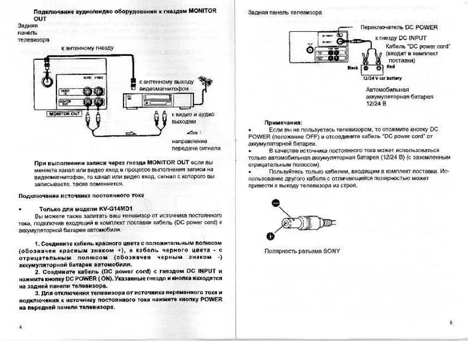 Sony trinitron пульт настройка