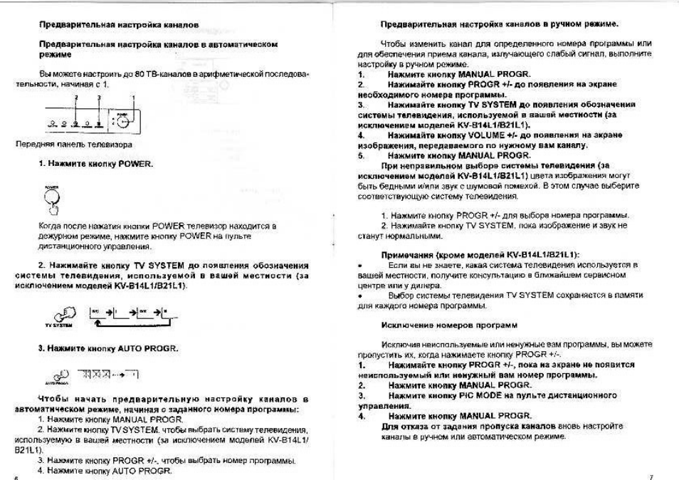Sony trinitron пульт настройка