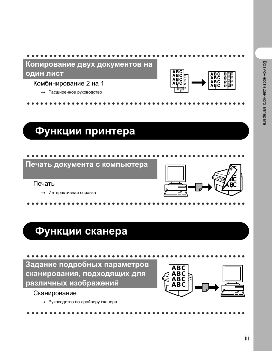 Функции принтера, Функции сканера, Функции принтера функции сканера
