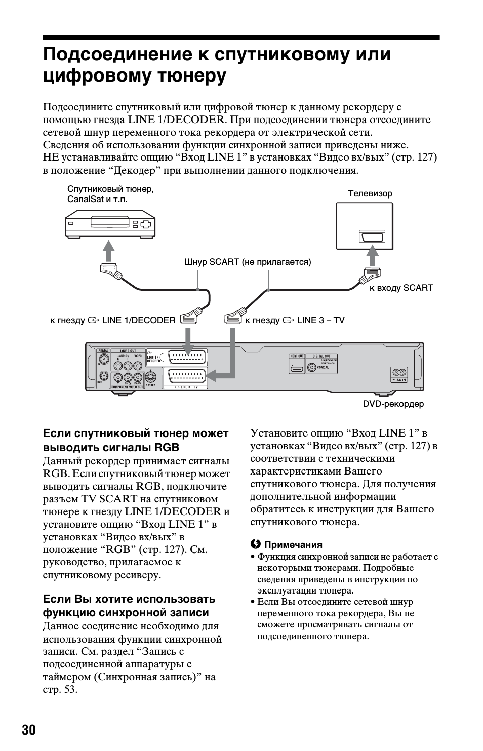 Sony rdr-at200 характеристики. Вызывная панель тантос ipanel 2 схема подключения. Контроллер тантос ts-ctr-1. Схема подключения контроллера тантос. Схема подключения считывателя 10r.