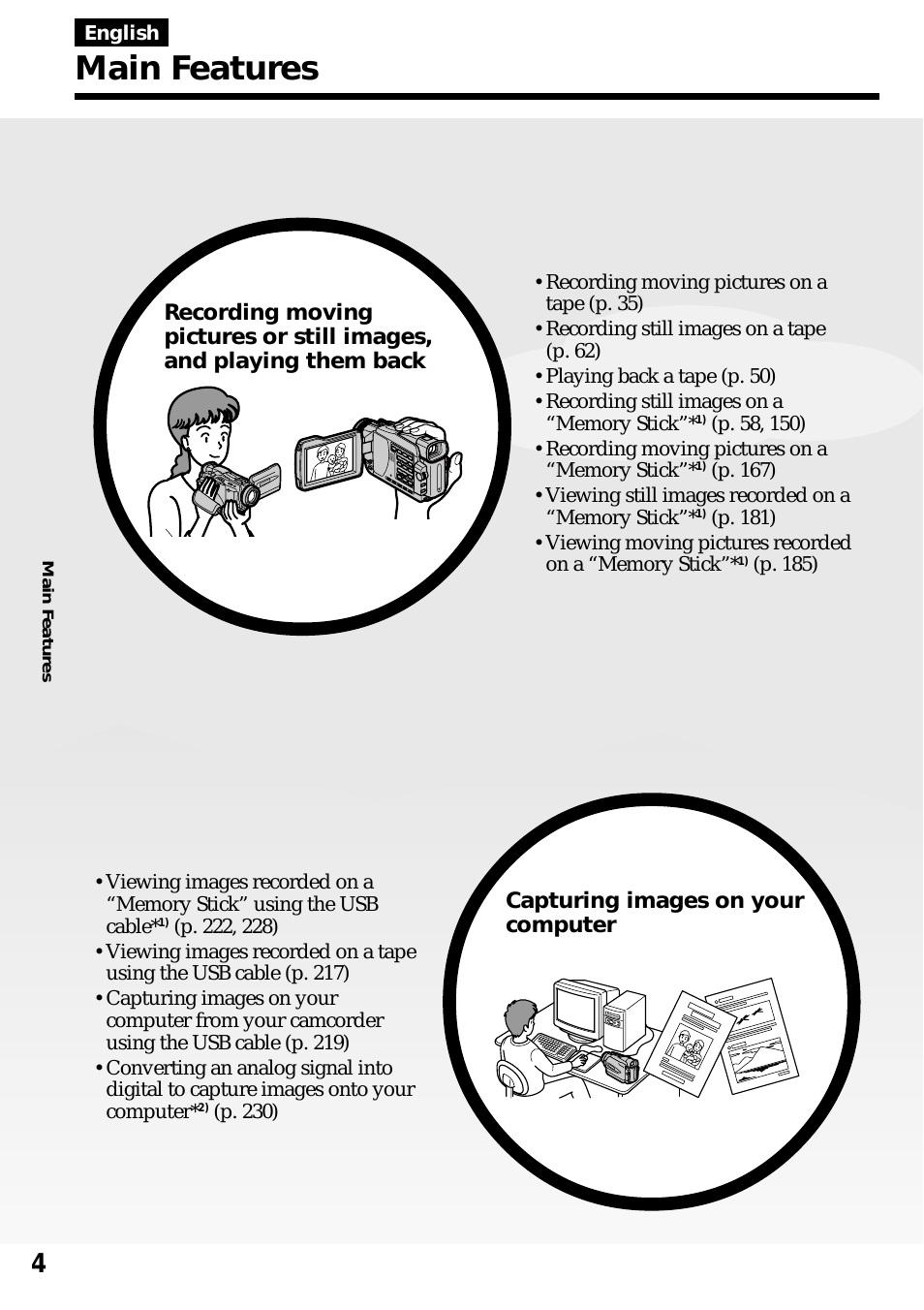 Main features