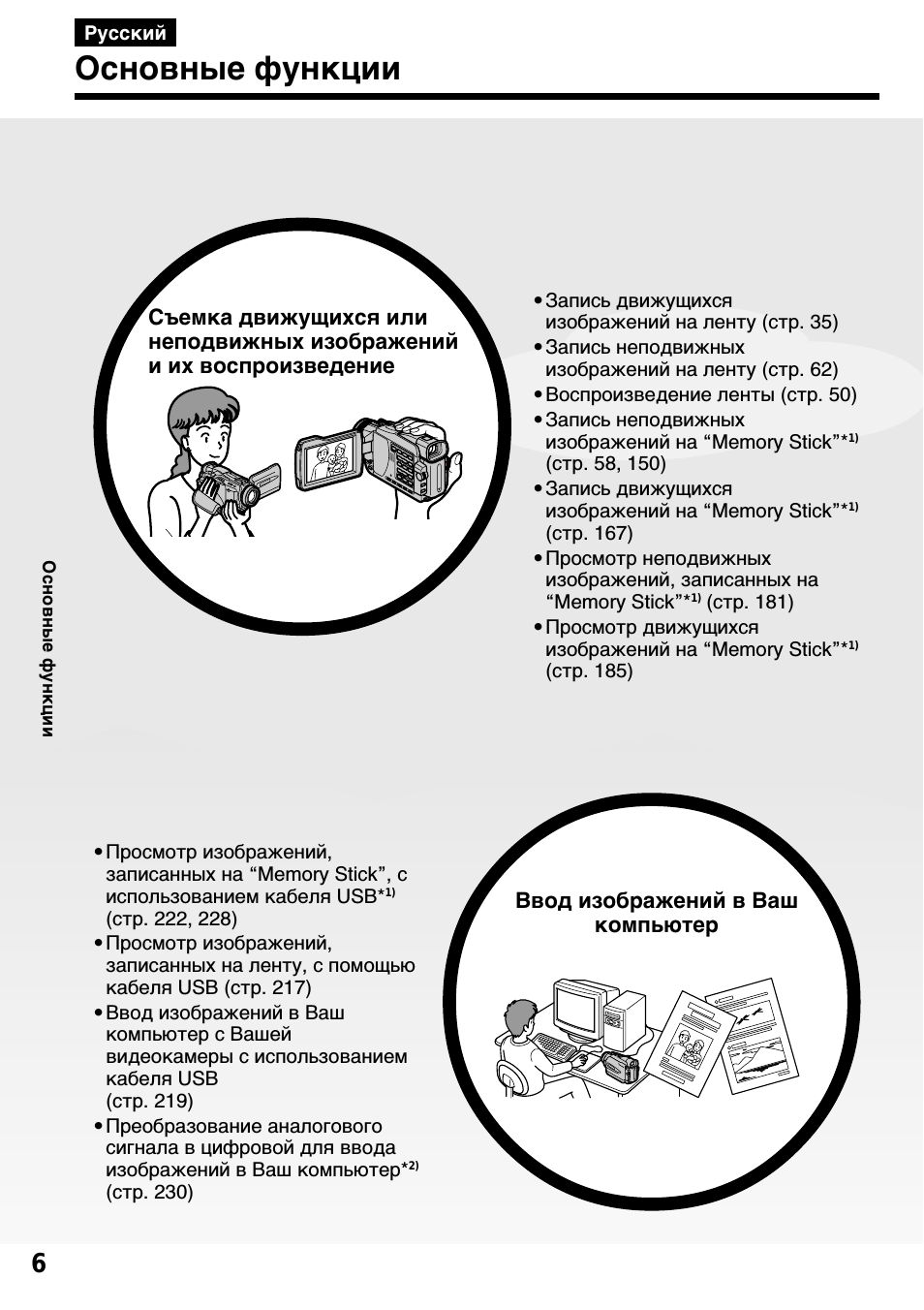Основные функции