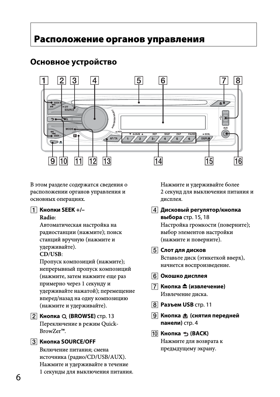 Расположение органов управления, Основное устройство