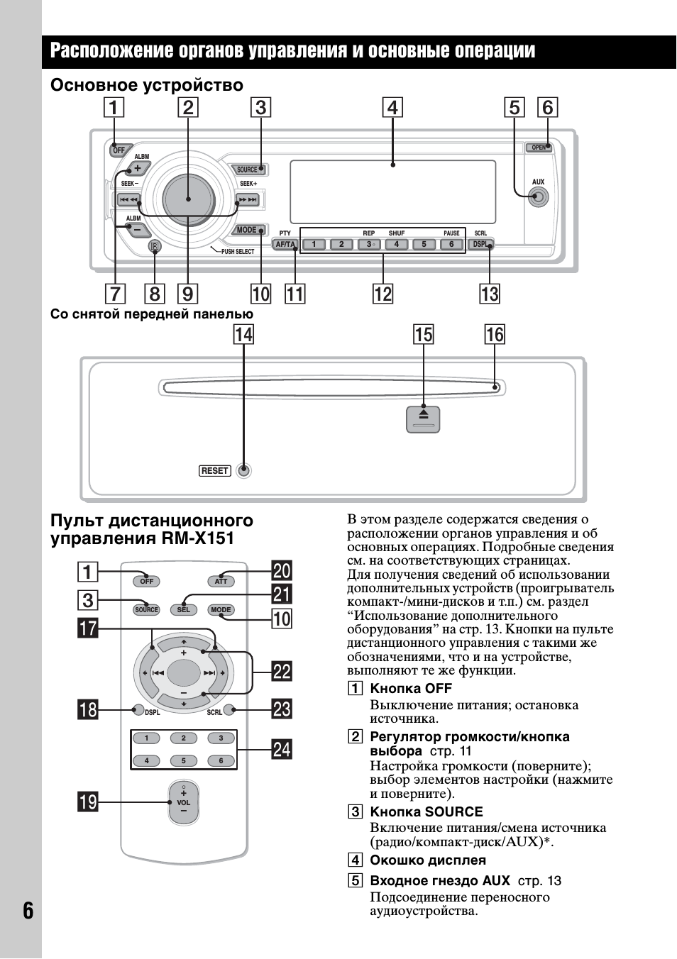 Основное устройство, Пульт дистанционного управления rm-x151, Qg qh qf