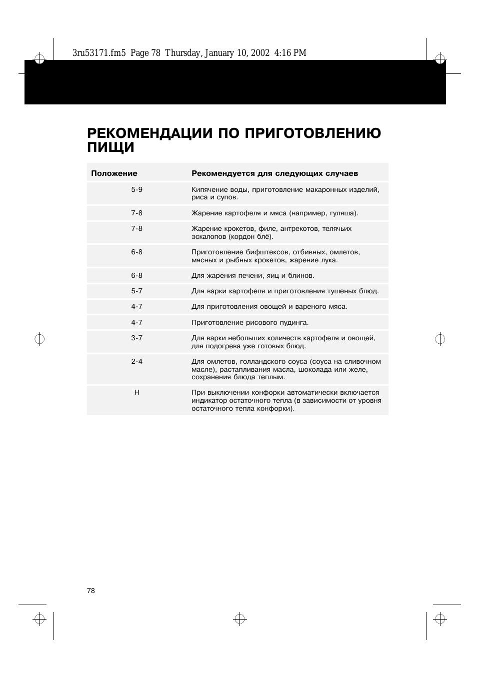 Рекомендации по приготовлению пищи