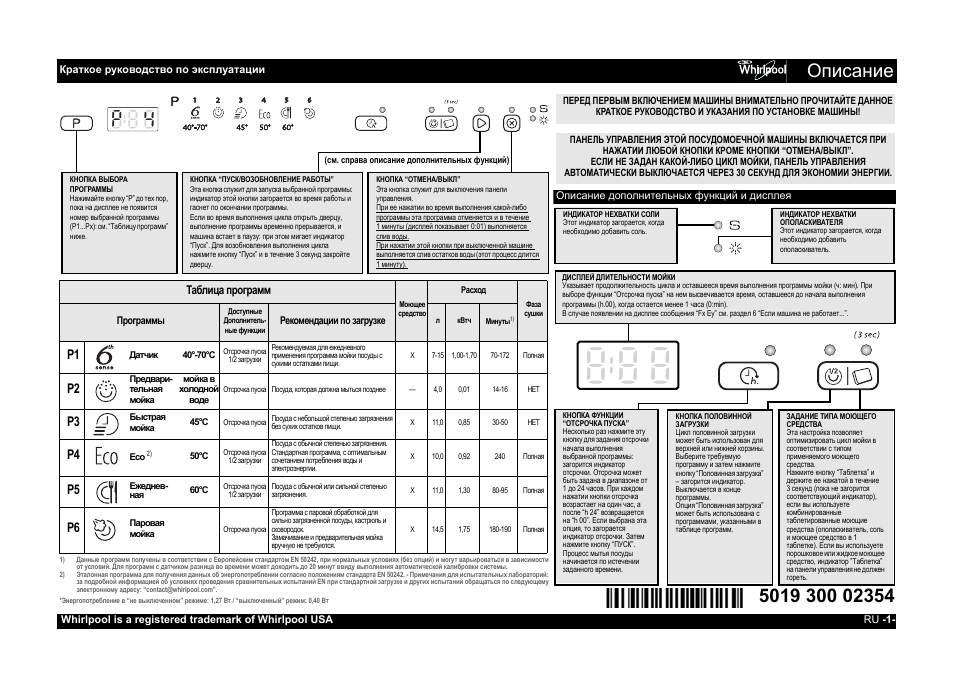 Whirlpool is a registered trademark of Whirlpool USA Описан...
